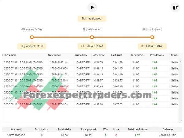 binary-differ binary.com bot 10