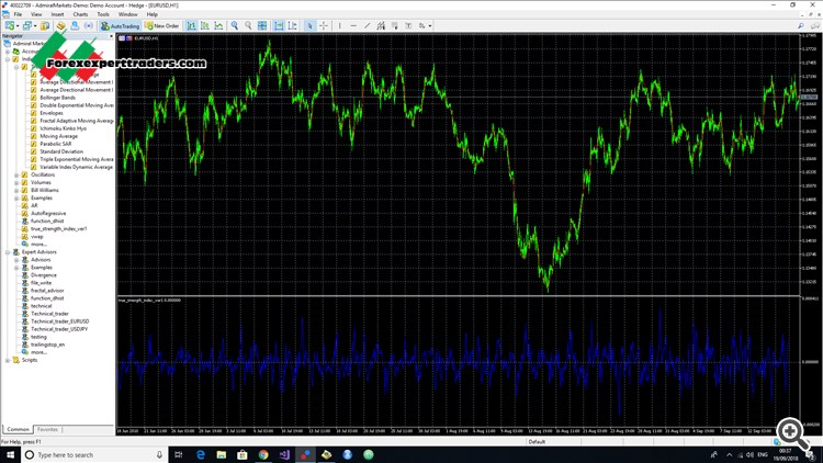 volatility forex robot