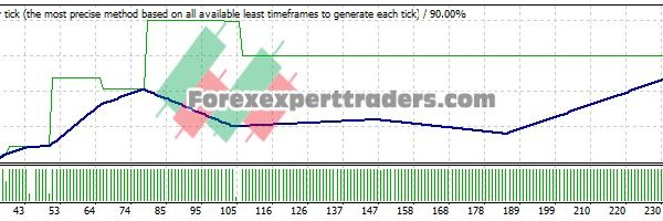 FHD Crab EA - (Tested with over $23,617,254 profit) 10