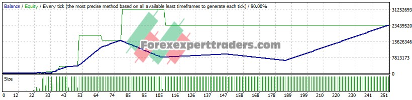 FHD Crab EA - (Tested with over $23,617,254 profit) 1