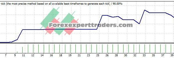 K Robot h1 EA - (Tested with over $1,141,798 profit) 25