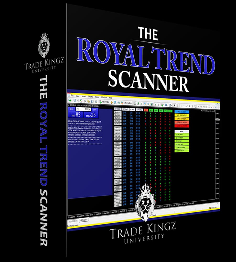 Royal Trend Scanner Forex 2