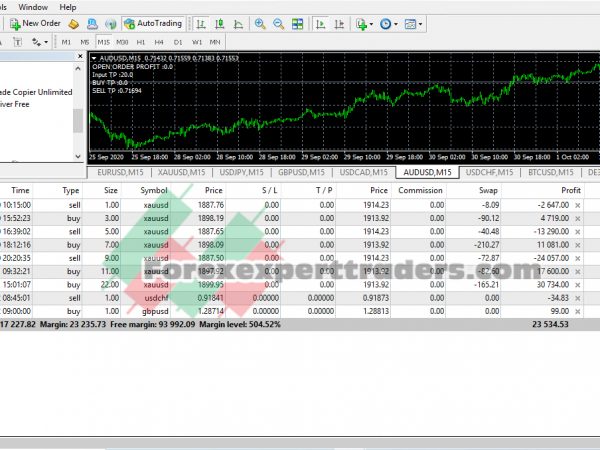 Hedge Fund Ea Fedtm Forex Robot 1