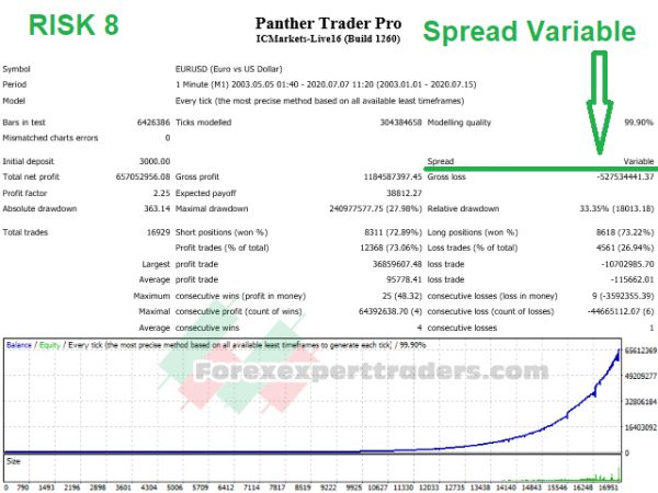 Panther Trader Pro Forex Robot 13