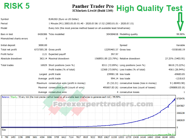 Panther Trader Pro Forex Robot 8