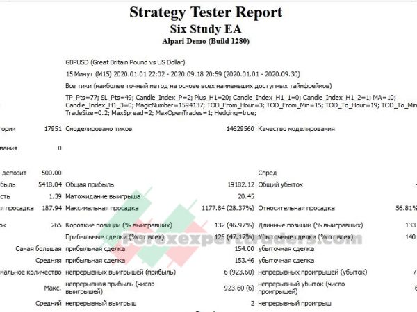 six study ea Forex Robot 26