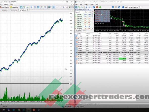 Multi pair grid overlap Forex Robot 7