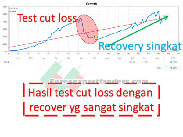 12bot EA V1 52 Forex Robot 5