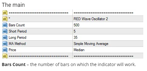 RED Wave Oscillator v2.56 Forex 3
