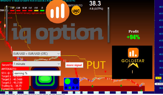 IQ Option Otc Trading Robot Download