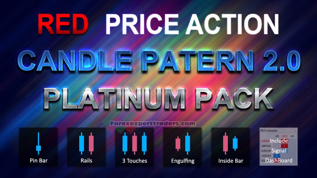 RED Price Action Candle Pattern 2.0 PLATINUM PACK Forex Robot 1