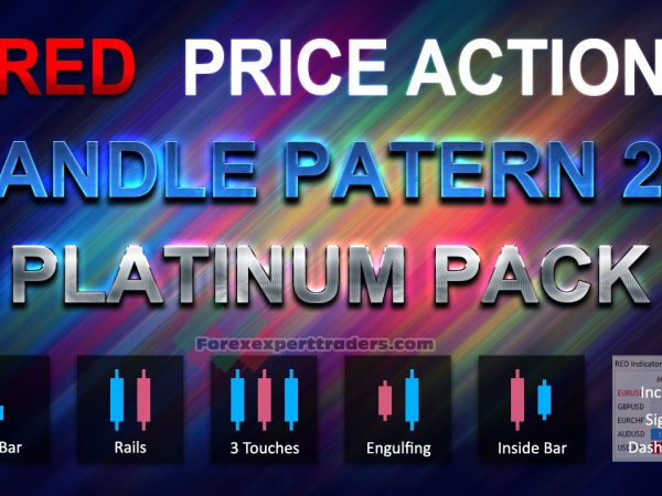 RED Price Action Candle Pattern 2.0 PLATINUM PACK Forex Robot 5