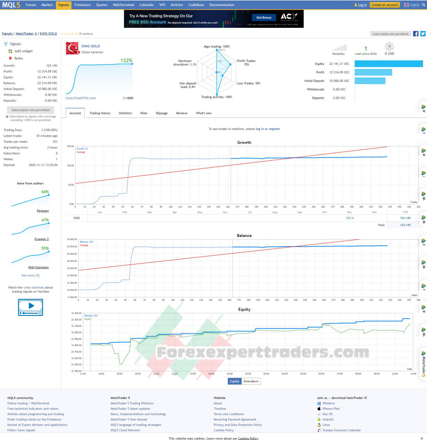 king gold Forex Robot - Download Forex Robots, Binary ...