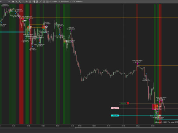 MZpack-3-Pro-for-NT8 (NinjaTrader8) 9