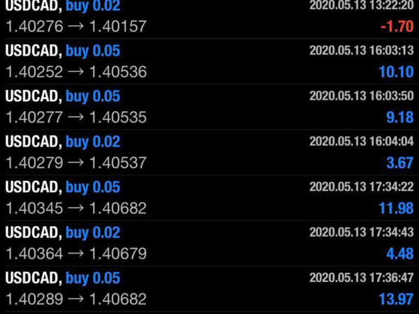 QA pwr nasdaq v2 forex robot 53