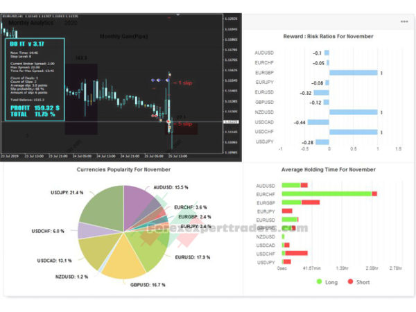 Do it ea V9 77 Forex Robot 13