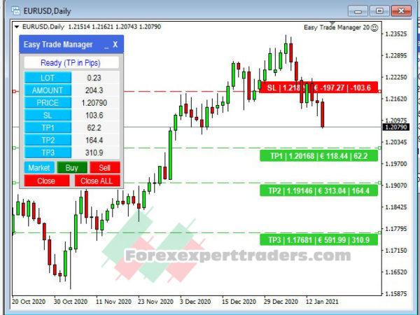 Easy Trade Manager Forex Robot 14