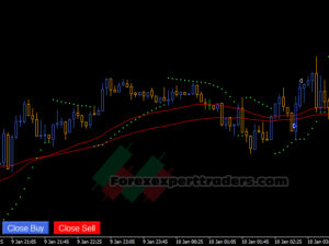 leo binary algorithm v.2 binary option