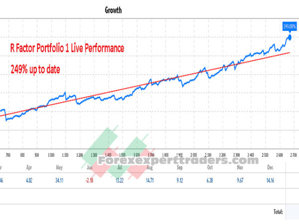 factor mt4 ea forex robot 42