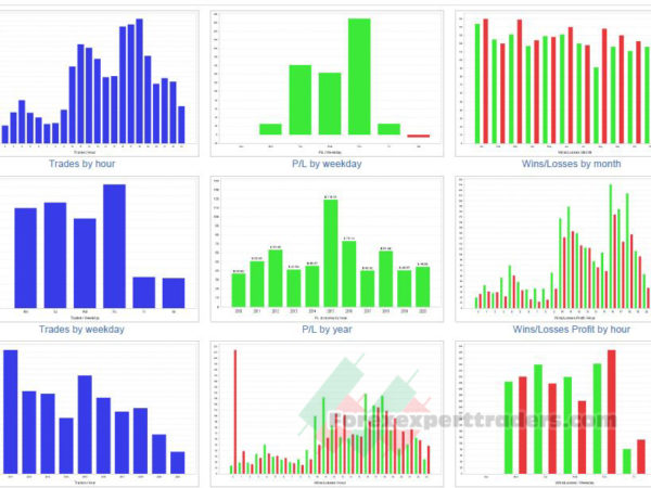 gecko ea v1.2 forex robot 39