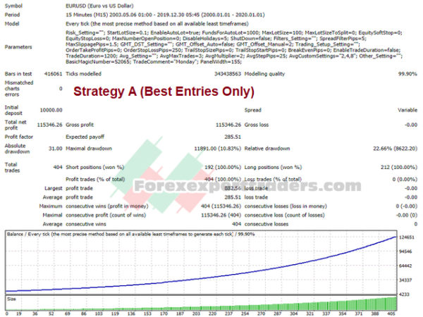 happy monday forex robot 34