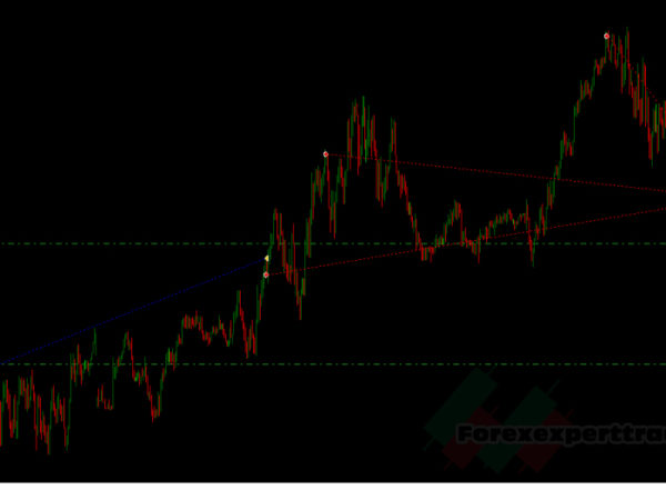 MG pro ea forex robot 37