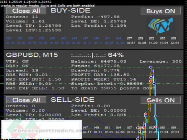 benefit ea forex robot 34