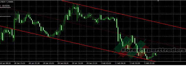 shi ea update forex robot 26