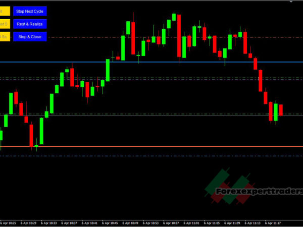 ikarus 2.0 grid ea forex robot 34