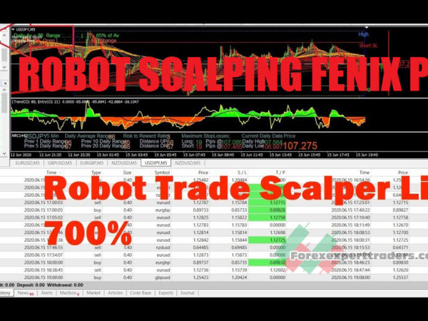 scalping fenix pro forex robot 32