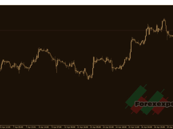 Promax gold eA forex robot 1