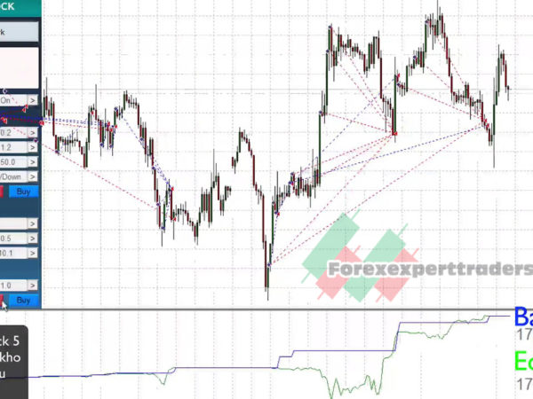 open lock 5.9 forex robot 34