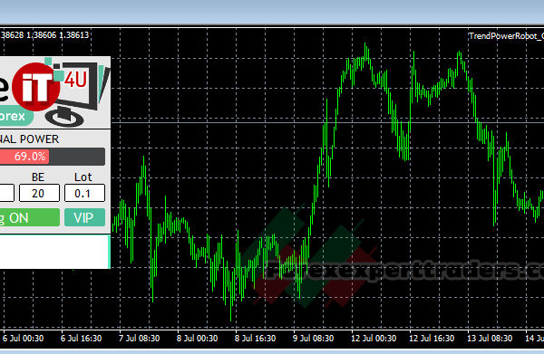 Power Trend Robot forex Robot 26