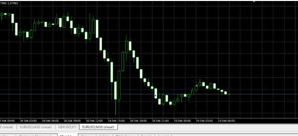 Trade game ea forex robot 1