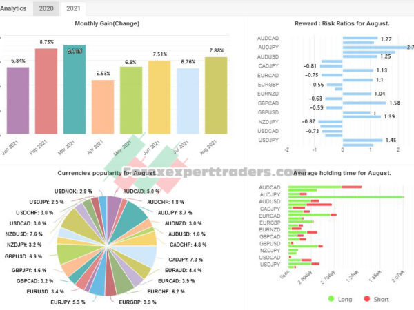 Trade explorer forex robot 45