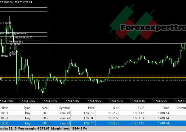 mtpesa ea forex robot 39