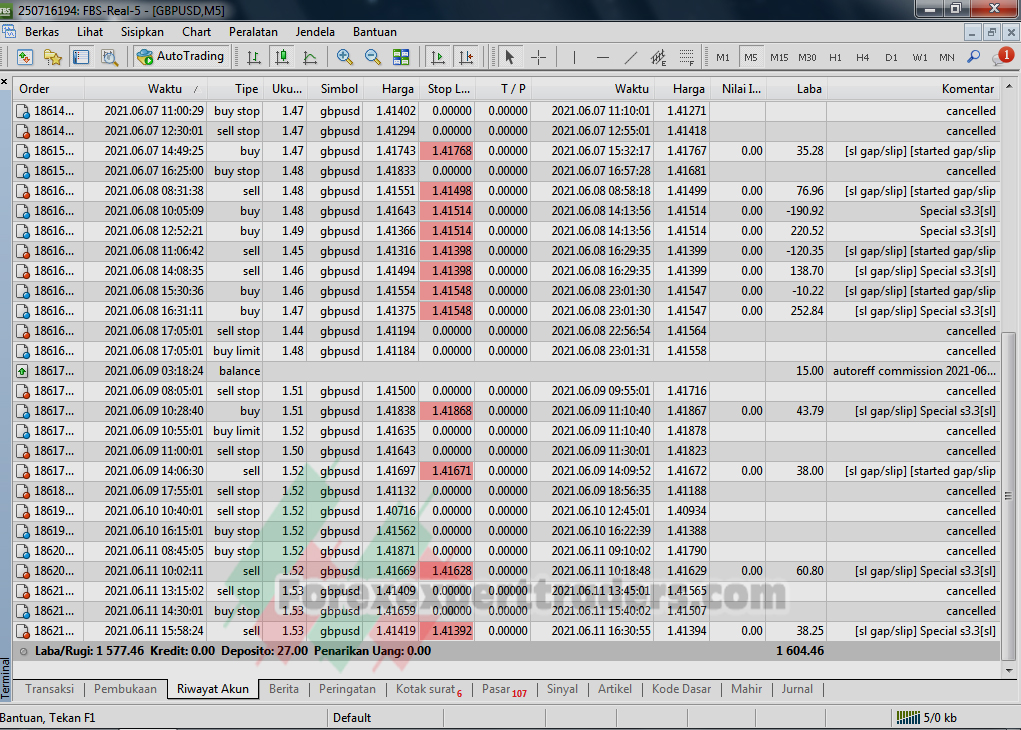 Special S 3.3 forex robot 4