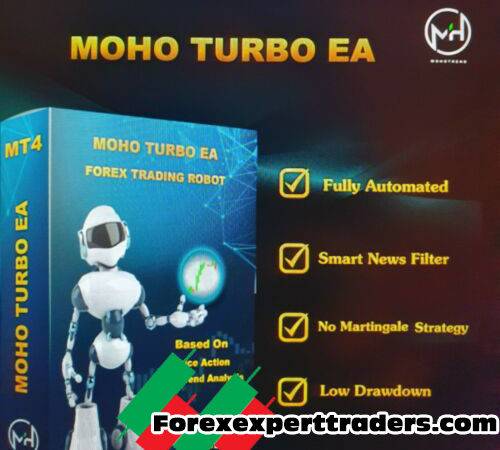 MOHO TURBO EA Forex Robot 1