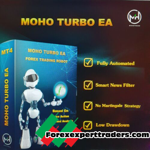 MOHO TURBO EA Forex Robot 1