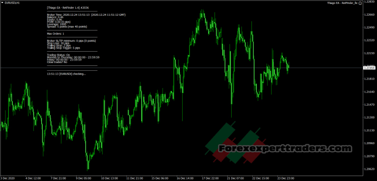 Thiago ea retfinder V1.4 Forex Robot 1