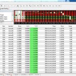 HIGH PROFITABLE EA – Gain 1500% Monthly forex-robot 4