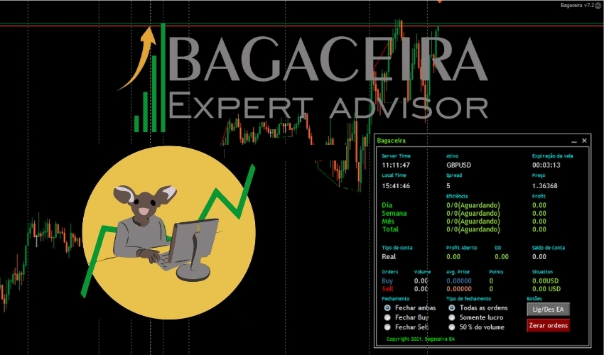 Bagaceira EA Forex Robot 1