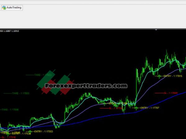 FOREX EMA Arrow 2.03 -Price Action Indicator Fix MT4 8