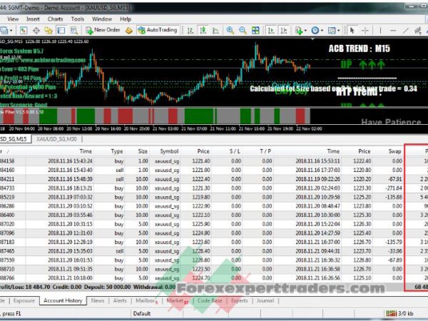 ACB Forex Trading Suite V5.7 4