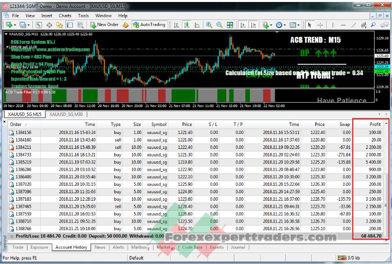 ACB Forex Trading Suite V5.7 1