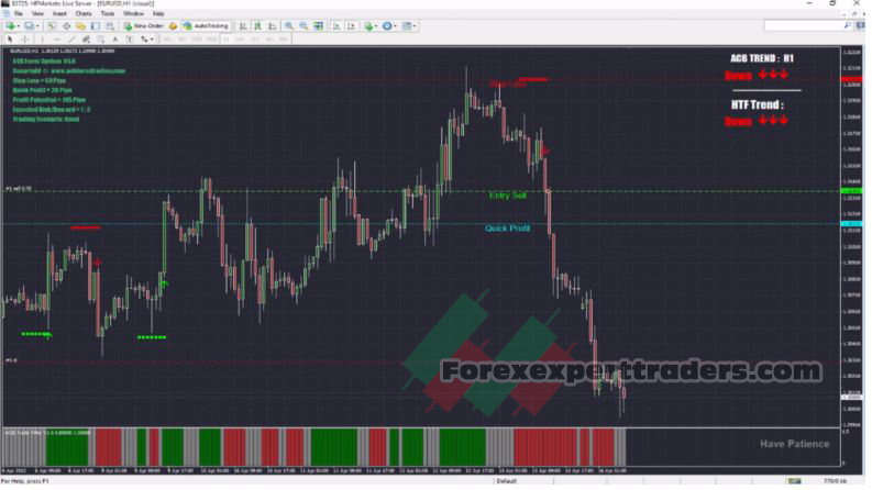 ACB Forex Trading Suite V5.7 3