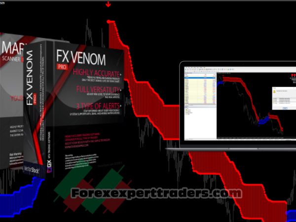 FX VENOM PRO Indicator 1