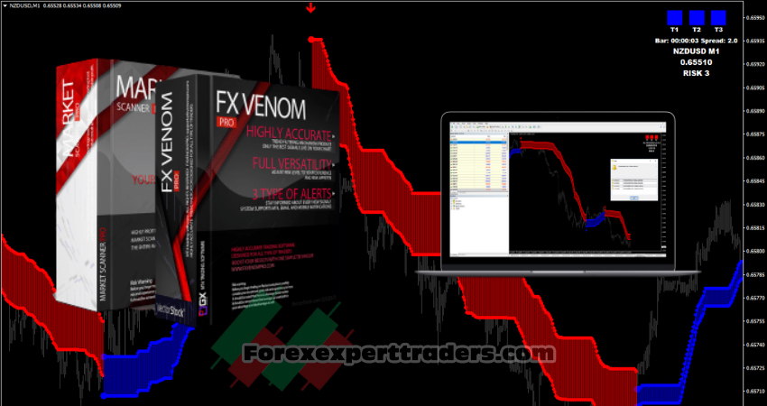 FX VENOM PRO Indicator 1