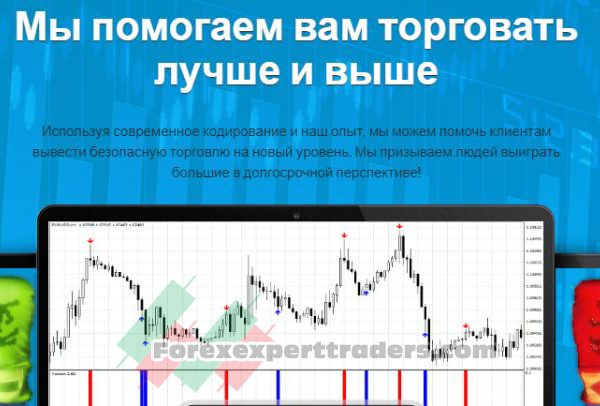 perhaps the best forex indicators 44