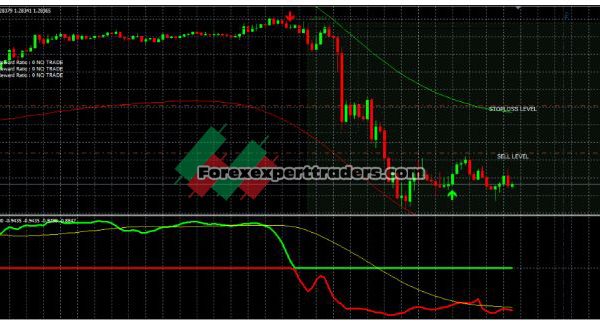 JBR trend indicator - forex trader 31